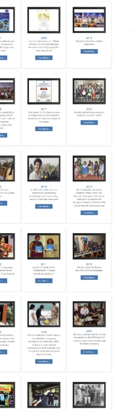 Mobility India milestone archive